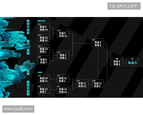 小组赛抽签结果解析与各组实力对比分析报告 小组赛抽签结果解析与各组实力对比分析报告